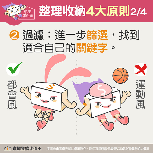 整理收納四大原則:過濾完進一步篩選,找到適合自己的關鍵字